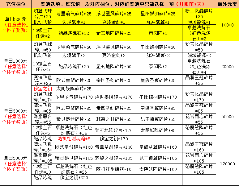 1723713454612578.png ff2b5b816779cd1339f39908701cbf44.png